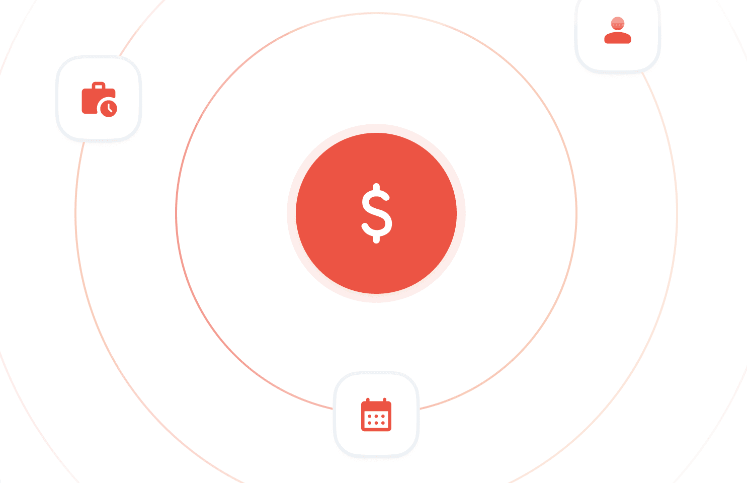Integrasi sistem payroll